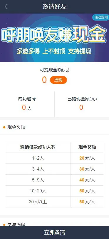 A685 【有钱花】小额借贷网站系统最新修复版[带会员卡+佣金等功能]