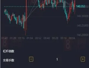 12月最新！玖胜第二版：多语言带跟单杠杆MT4 附简易教程