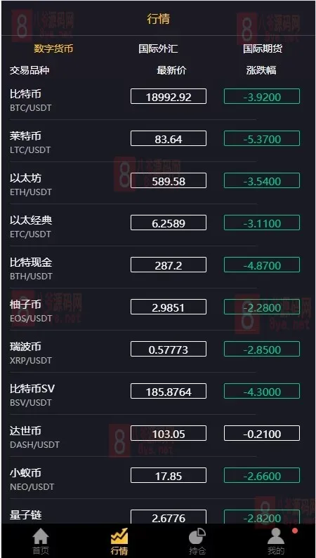 【玖胜第二版】12月最新另一个版本玖胜/多语言/带跟单/带杠杆/MT4/带简易文字教程
