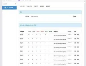 必看！渠道二维码 v2.9 订阅号超实用功能模块