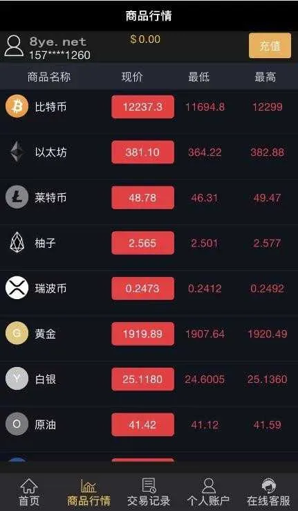 2021最新双语微交易服务器打包完整源码/修复K线及其他一系列问题