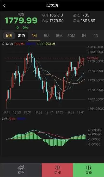 2021最新双语微交易服务器打包完整源码/修复K线及其他一系列问题