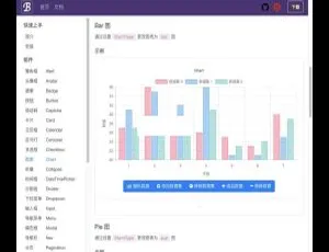 惊艳！BootstrapBlazor UI框架v5.0.13