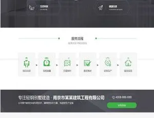 带手机版数据同步！地产建筑装修类网站织梦源码模板-小文资源网