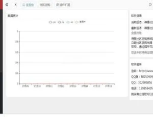 探秘得推社区团购系统 v3.2-ss 惊喜亮点