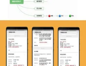 必看！模板消息助手 v1.0 如何给粉丝推送通知消息