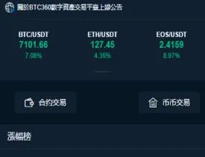 多语言版交易所源码：含币兑中心且数据完整