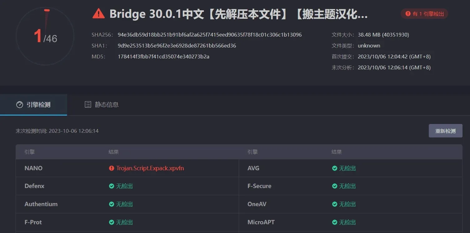 Bridge 30.0.1完美汉化中文版|创意多用途响应式企业WordPress主题模板