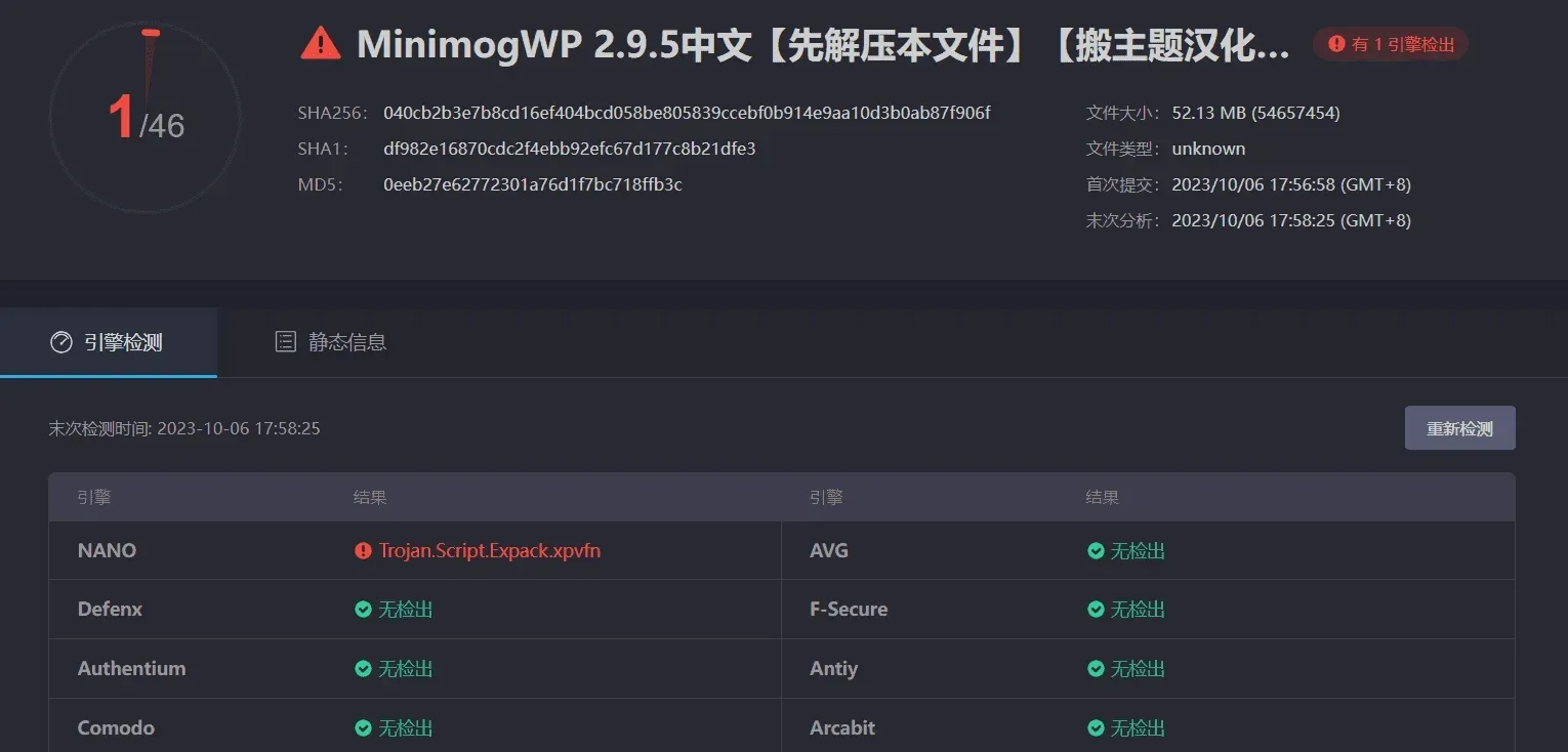 MinimogWP 2.9.5汉化中文版|高转化率电商WooCommerce WordPress主题