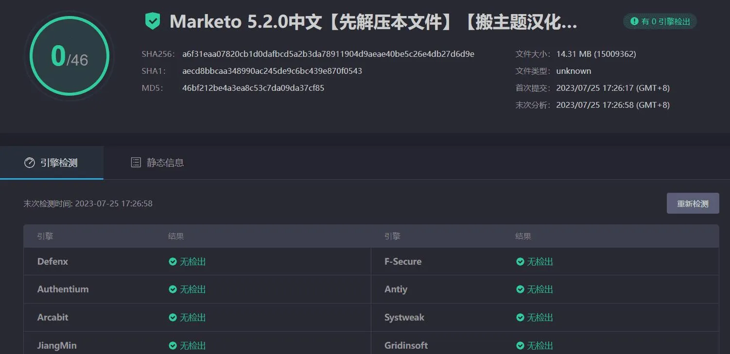 Marketo 5.2.0汉化中文版|电子商务服饰和多供应商市场Woocommerce WordPress主题