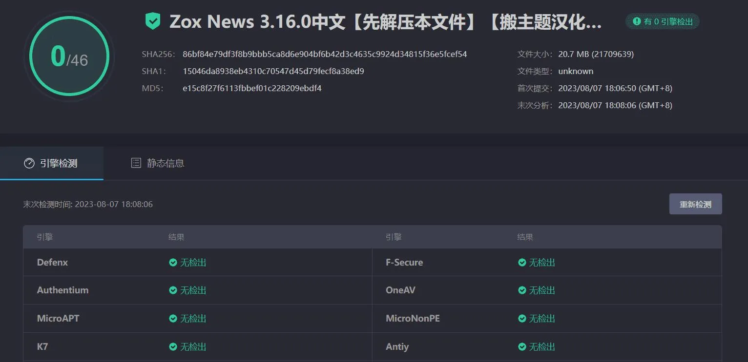 Zox News 3.16.0汉化中文版|新闻杂志CMS响应式WordPress主题模板