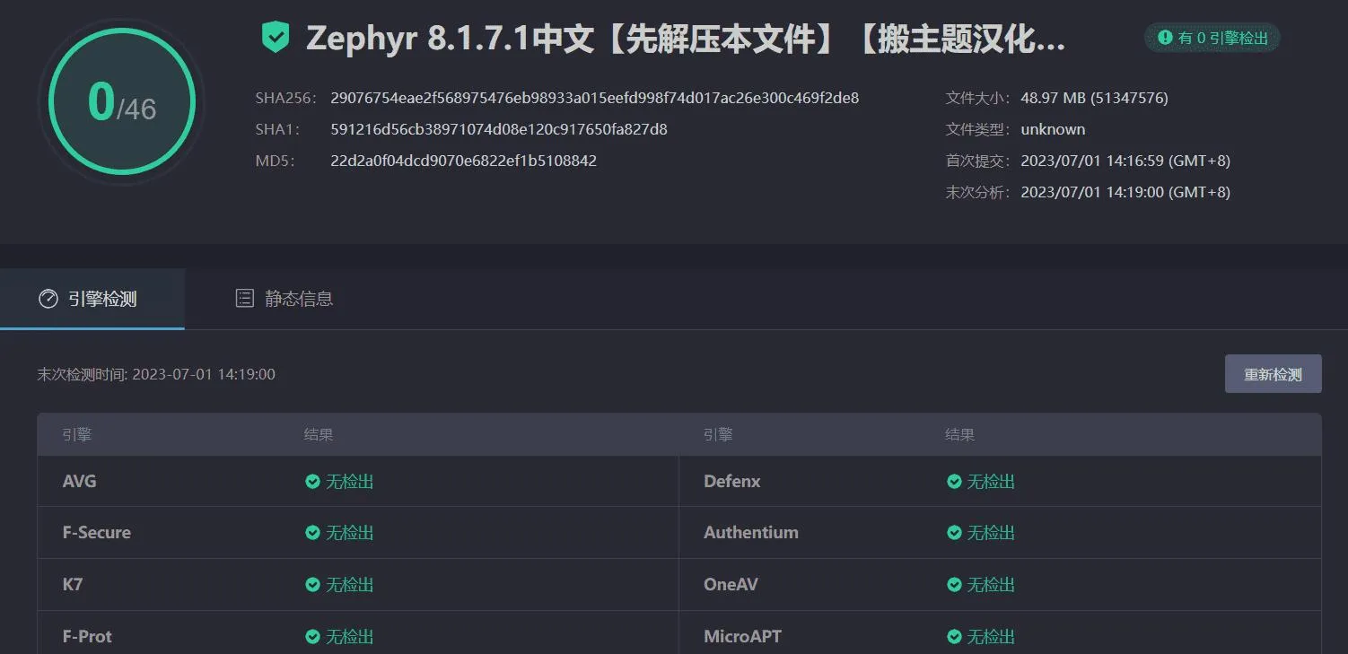 Zephyr 8.1.7.1汉化中文版|可视化自定义设计WordPress企业主题
