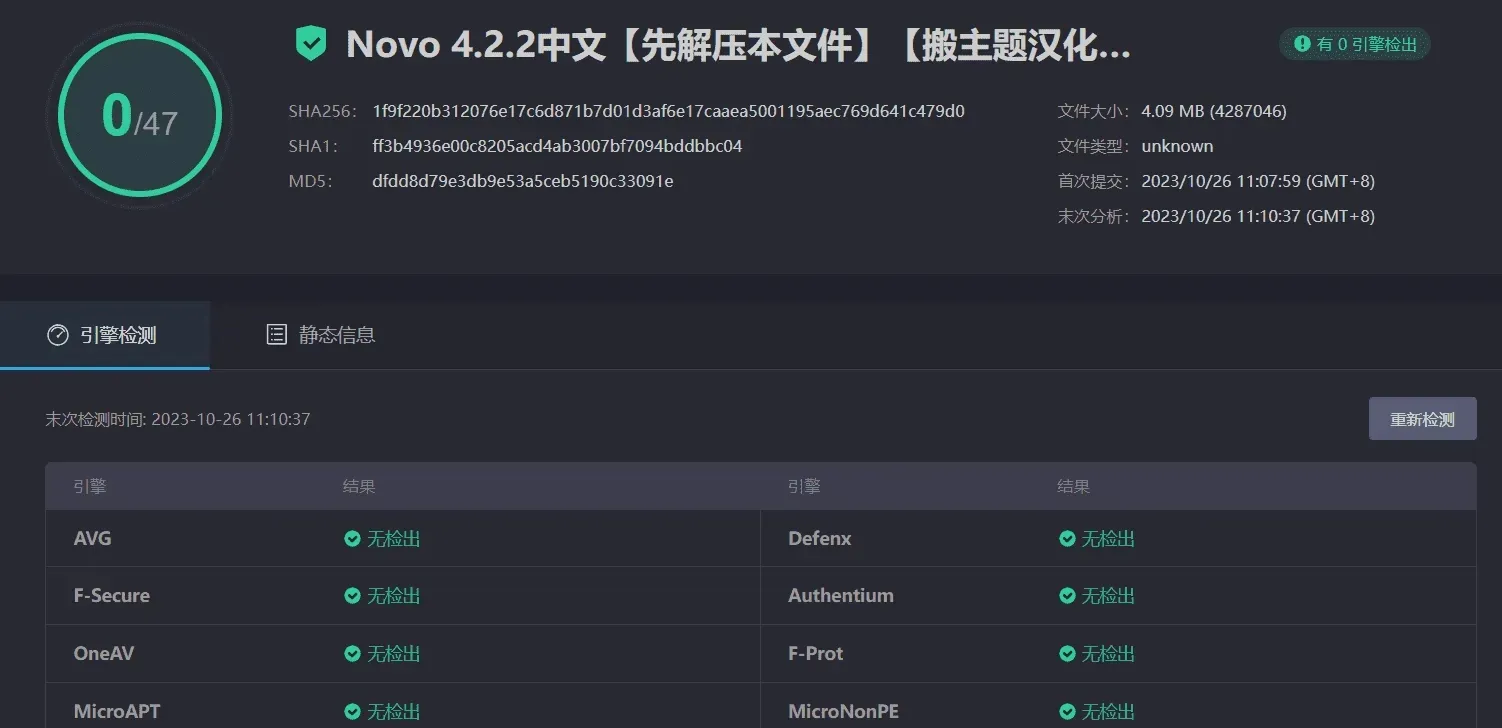 Novo 4.2.2汉化中文版|摄影博客作品展示响应式WordPress主题模板