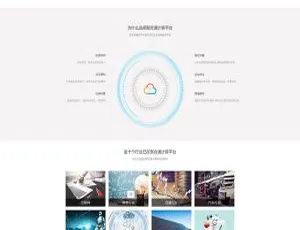 全开源！PHP聚合通支付系统源码，含国富通、代付及代理商模式