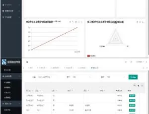 探秘新翔绩效考核系统v2021-ss的强大之处