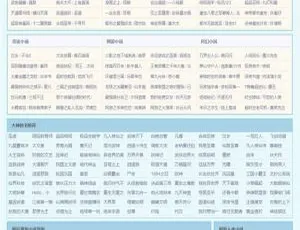 YGBOOK6.14 最新商业版小说系统：含 WAP 手机版-小文资源网