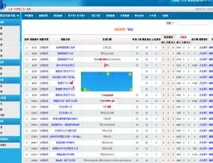 国旅通用旅行社网店收客平台分销系统源码：必备资源-小文资源网
