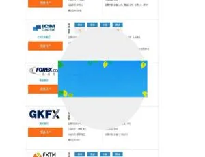 PHP白银贵金属返佣交易平台完整源码-小文资源网