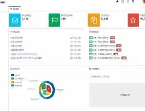 ASP.NET MVC5+EF6 打造的 Ymnets 后台管理系统：含工作流的快速开发框架源码