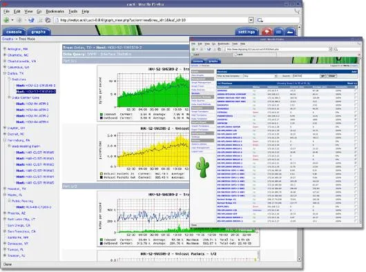 Cacti for Linux/Unix(网络流量监测图形分析工具) v1.2.17