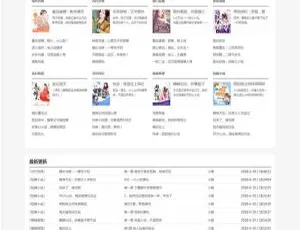 免费 WordPress 小说主题 XSnov 来袭！-小文资源网