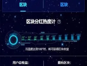 揭秘区块链数字理财的财富密码-小文资源网