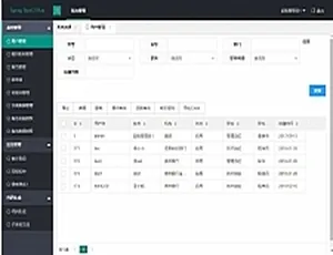 揭秘Java SpringBoot2管理系统完整源码
