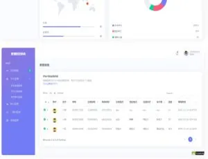 ThinkPHP 校园疫情防控进出登记管理系统源码