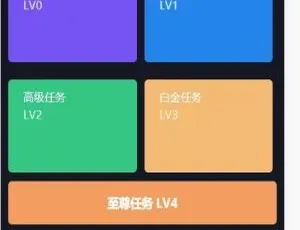 2021 嗨go 理财分红商城二开修复版完整源码：含区块商城山寨币升值系统
