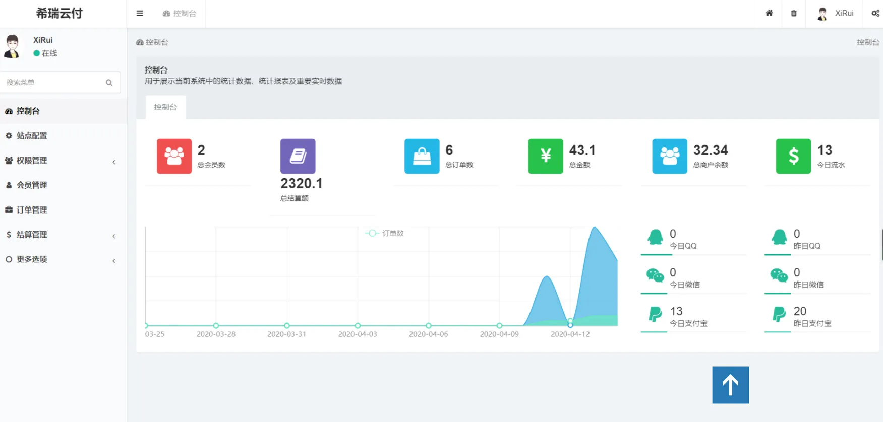 ThnkPHP5开发版ABC云支付同款易支付系统源码