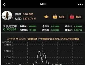 必看！币圈 MAX 美元汇率 1:6 且价值 800 的开源源码，附独家测试安装教程