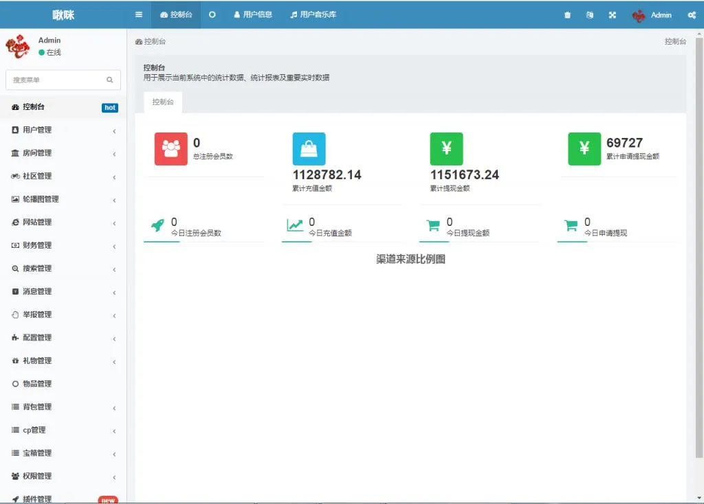 语音直播社交APP源码多人连麦聊天/双端APP源代码游戏陪玩+极速约玩附编译说明-ww