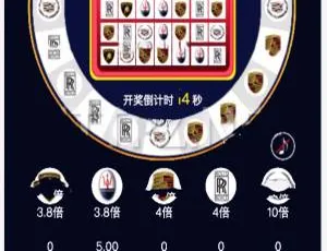 揭秘！可后台控制中奖比例的微信H5转盘游戏源码-小文资源网