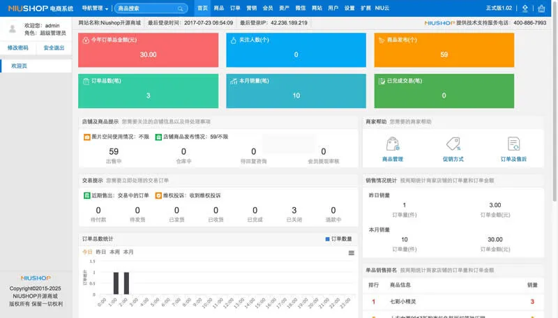 NIUSHOP开源商城B2C单商户 v4.0授权免费送
