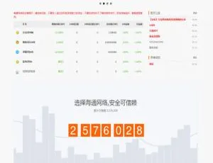 揭秘区块链：虚拟货币申购、众筹及交易平台源代码-小文资源网