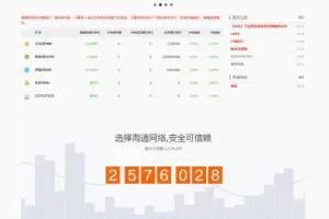 C190 PHP源码：虚拟币众筹认购数字资产交易平台大揭秘