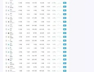 必看！帝国cms7.5 打造仿非小号区块链门户资讯网站源码（含手机版）-小文资源网