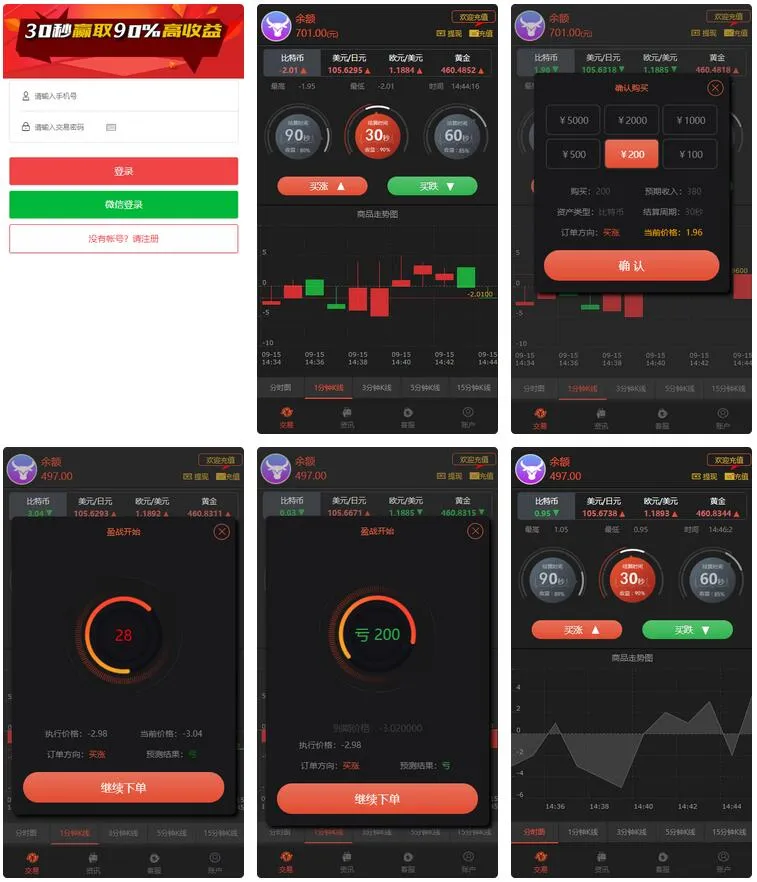 【新版时间盘】第一版二开微交易时间盘金属时间盘 +财经资讯+带微信登录