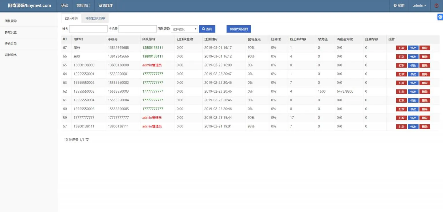 【新版时间盘】第一版二开微交易时间盘金属时间盘 +财经资讯+带微信登录