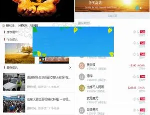 盈天下点位盘非时间盘最新更新：完整数据及自定义行业资讯-小文资源网