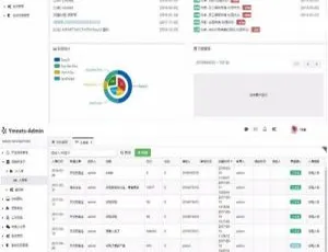 ASP.NET MVC5+EF6 后台管理系统：含工作流的快速开发框架源码