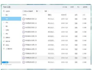 Rain-Cloud云盘源码：Java后端+Electron前端分离 简单部署教程