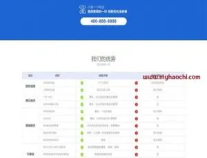 带手机版数据同步的财税记账推广单页源码 财务会计织梦落地页模板