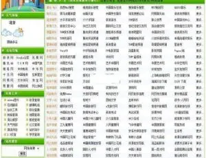 《超实用！网址铺吧网址导航源码程序 v2021.1002 来袭》-小文资源网