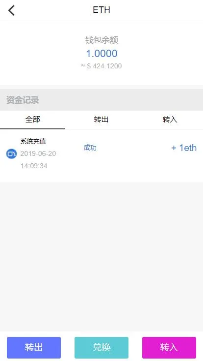 A623 【区块链交易所 / 币种区块链交易】多币种区块链交易所 / 存取功能齐全 / 最新价格走势