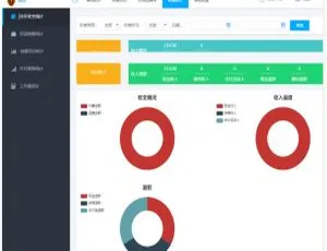 ThinkPHP 医疗门诊挂号付款系统源码：开启便捷就医新时代-小文资源网