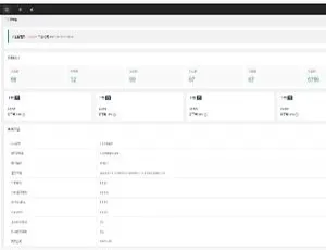 探索ThinkPHP6的秘密：SS-小文资源网