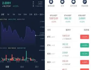 原生合约交易所全源码：安卓+IOS，币币、OTC、永续合约俱全-小文资源网