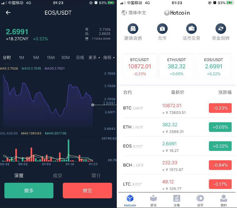 原生合约交易所完整源码原生安卓源码+IOS端源码币币+OTC承兑商+永续合约