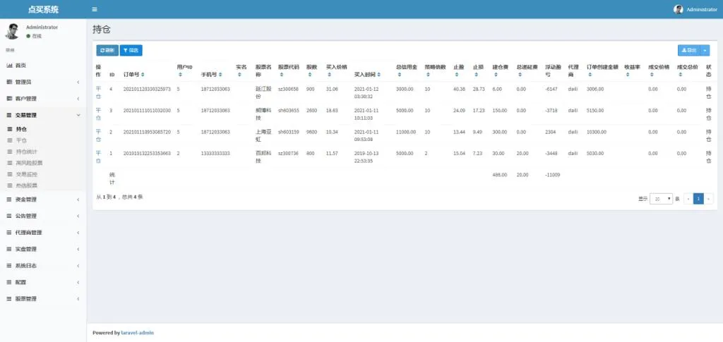 C263【PHP源码】VUE股票配资系统4.0版 期权股票/投资理财/炒股配资/点买点策略系统源码